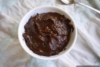 Paleo Velvety Chocolate Avocado Frosting